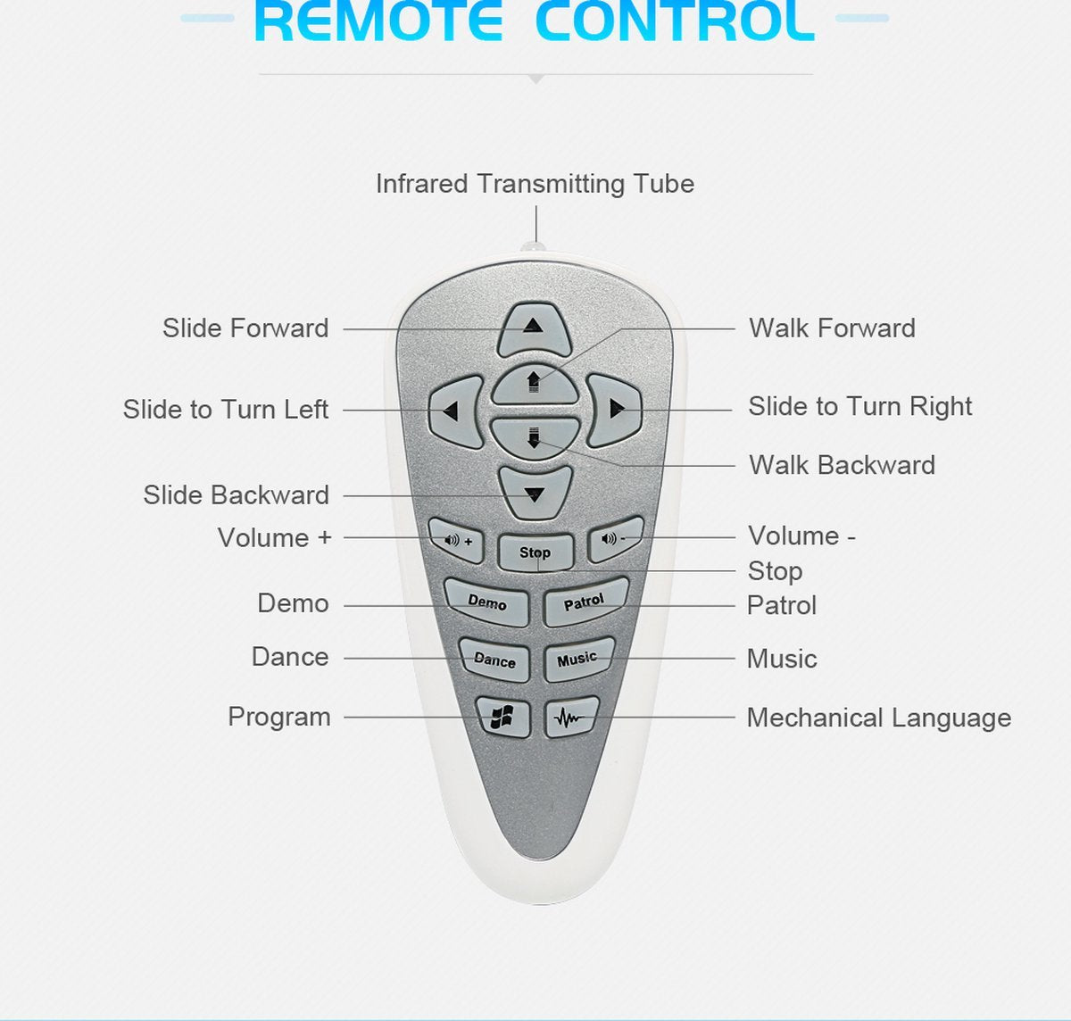 Cady Wida - Gesture Sensor - Dancing Robot - Play4Kids.eu