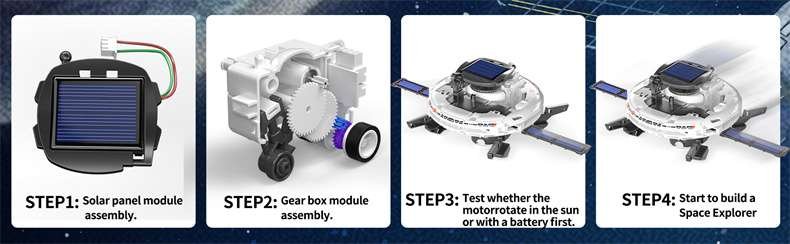 6-in-1 Solar System Space Fleet, Solar-Powered Toy - Play4Kids.eu